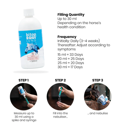BitopEQUI® LUNG Complete 500ml (kasutamiseks inhalaatoris -looduslik)