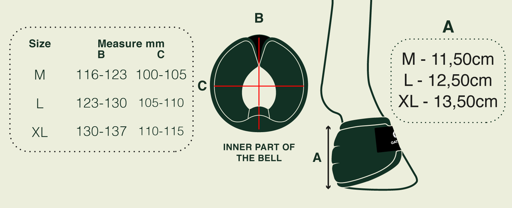 Gatusos Deluxe kalossid