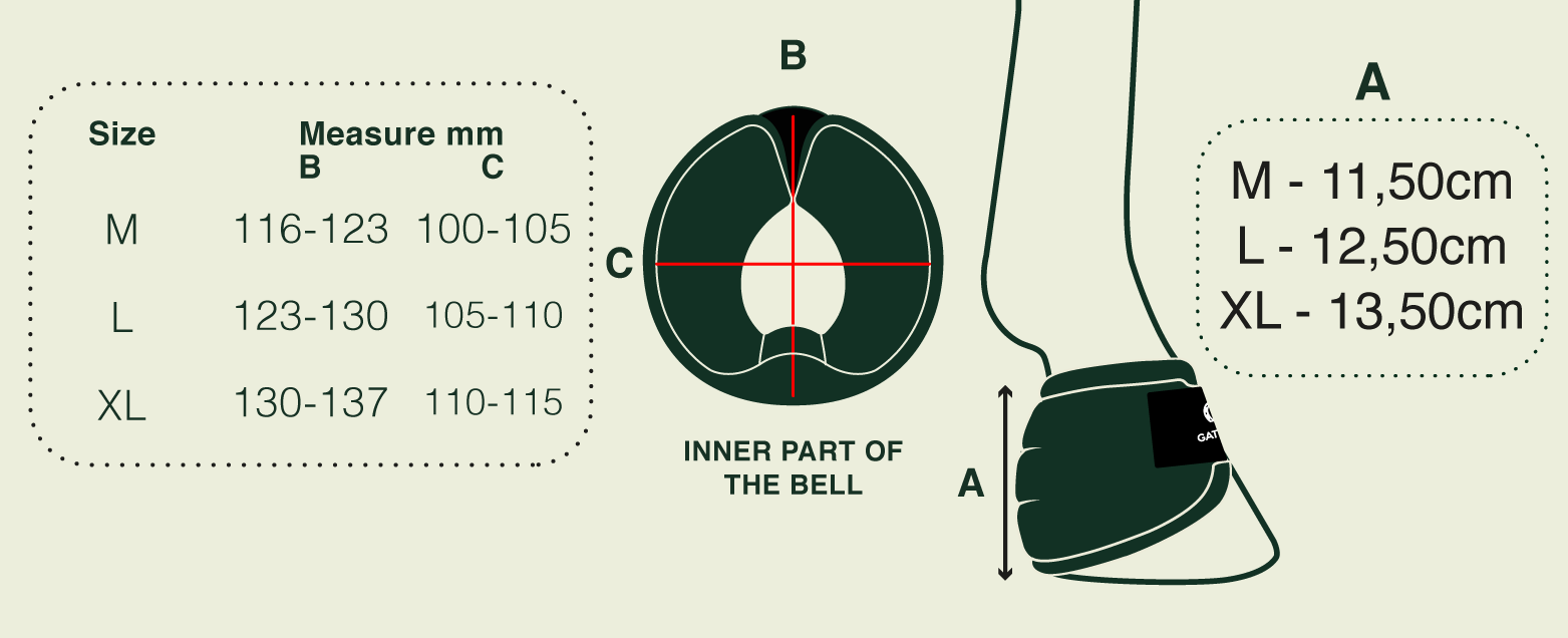 Gatusos Deluxe kalossid