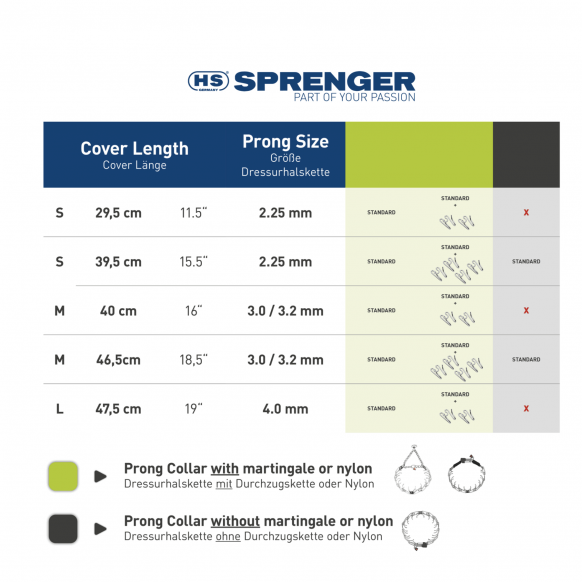 Sprenger Herm Sprenger Ultra Plus keti kate