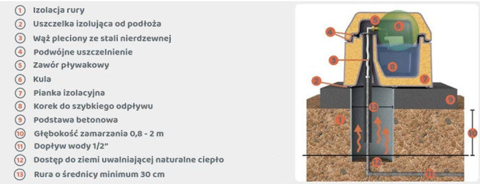 Soojustatud jooginõu Duo 100l