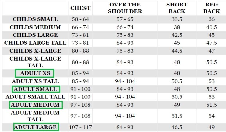 Racesafe RS 2010 turvavest LEVEL3