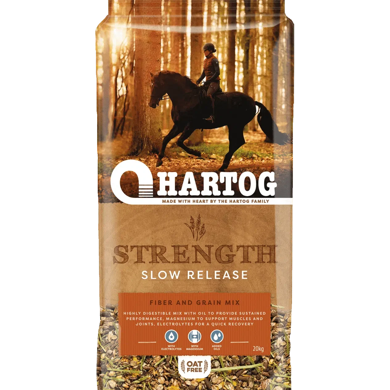 Hartog Strength